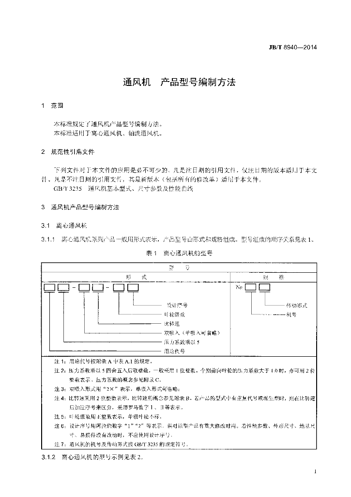 JB/T 8940-2014 标准预览