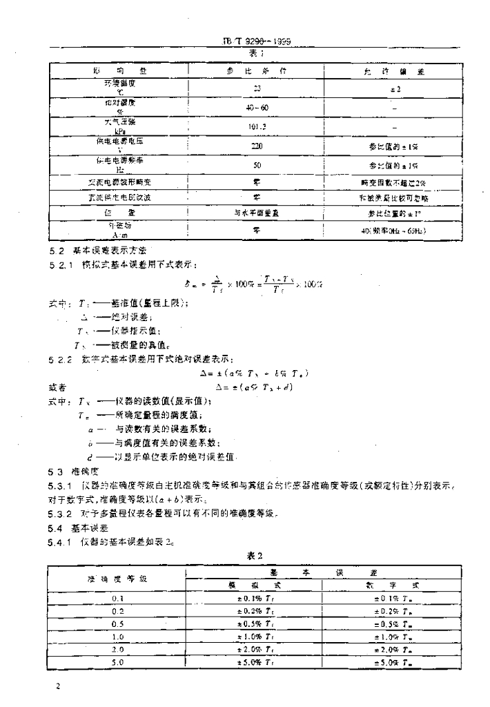 JB/T 9296-1999 标准预览