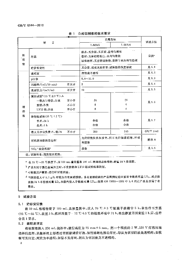 GB/T 6144-2010 标准预览