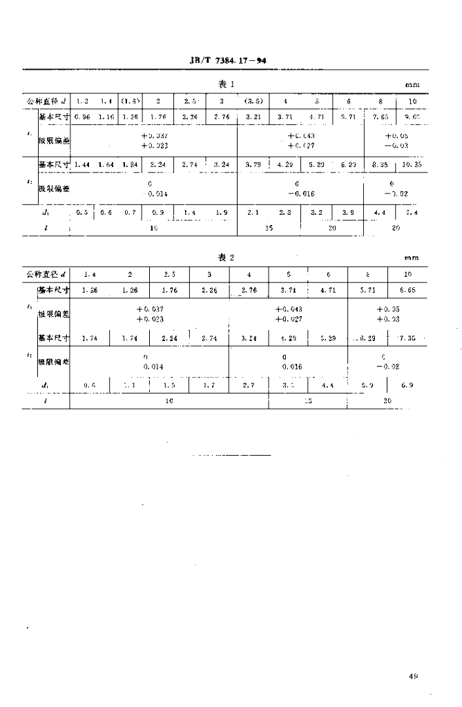 JB/T 7384.17-1994 标准预览