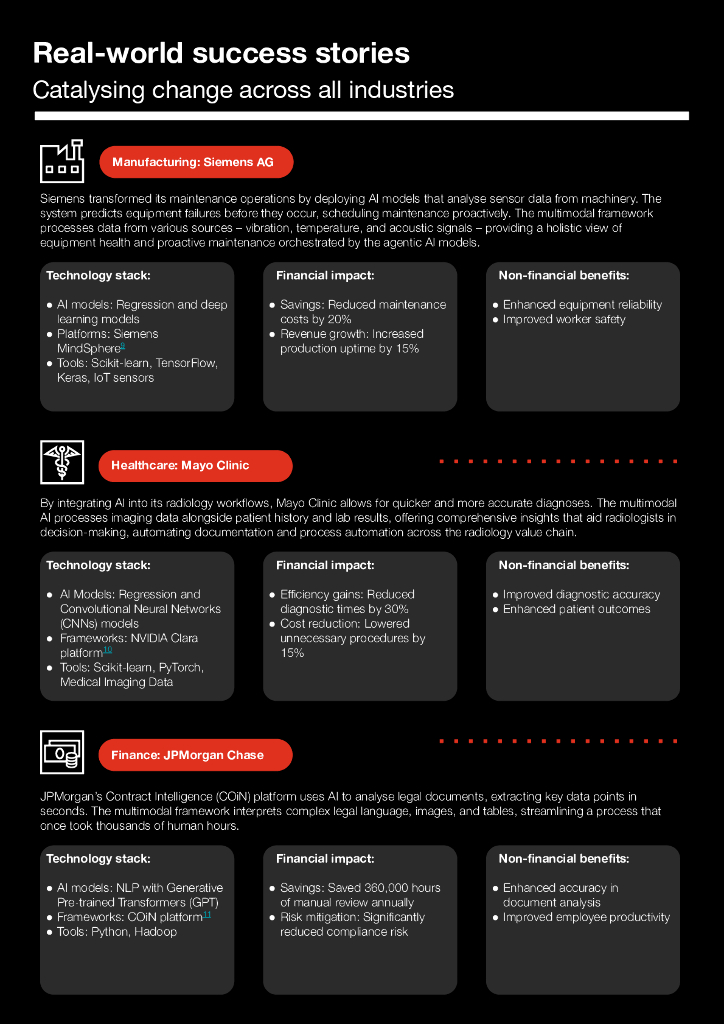 普华永道：2024年代理型AI：生成式人工智能（GenAI）的新前沿-高管策略指南报告（英文版）_第9页