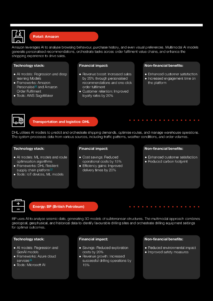 普华永道：2024年代理型AI：生成式人工智能（GenAI）的新前沿-高管策略指南报告（英文版）_第10页