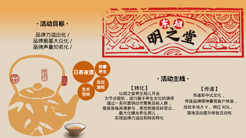 来明之堂 组养生局儿——日茶夜酒 开业活动策略方案_第3页