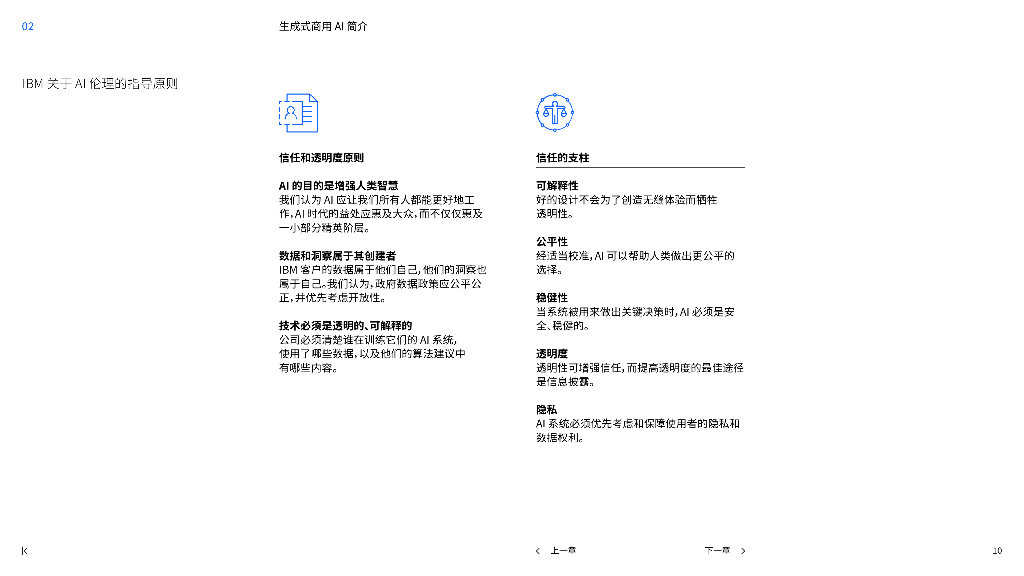 IBM商业价值研究院：2024年让AI助力人力资源和人才转型报告_第10页