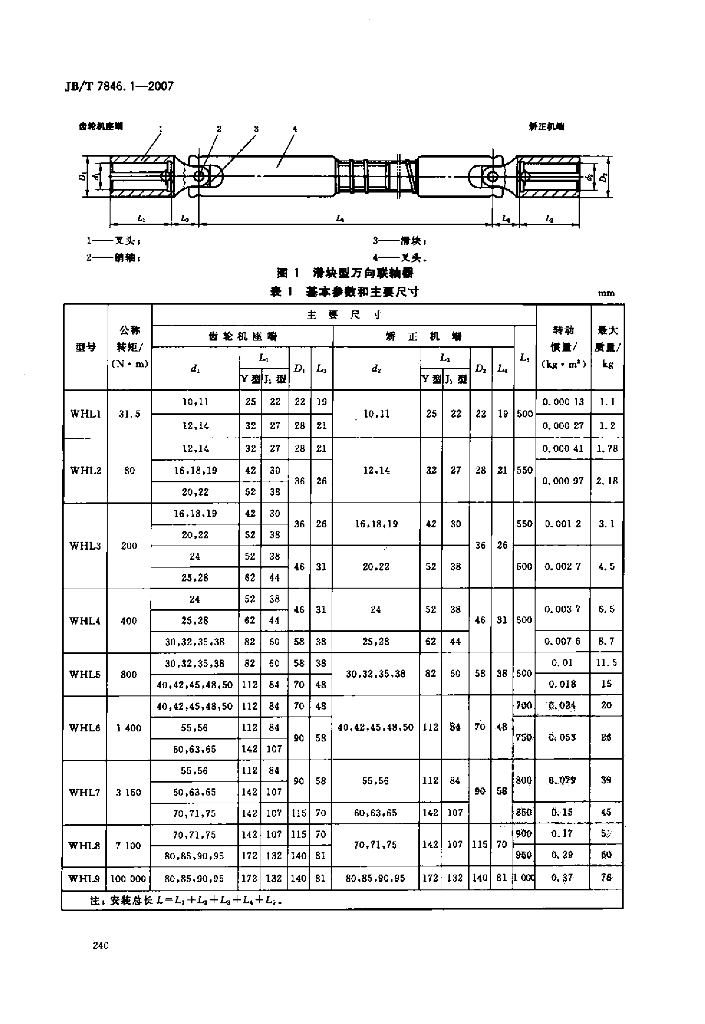 JB/T 7846.1-2007 标准预览