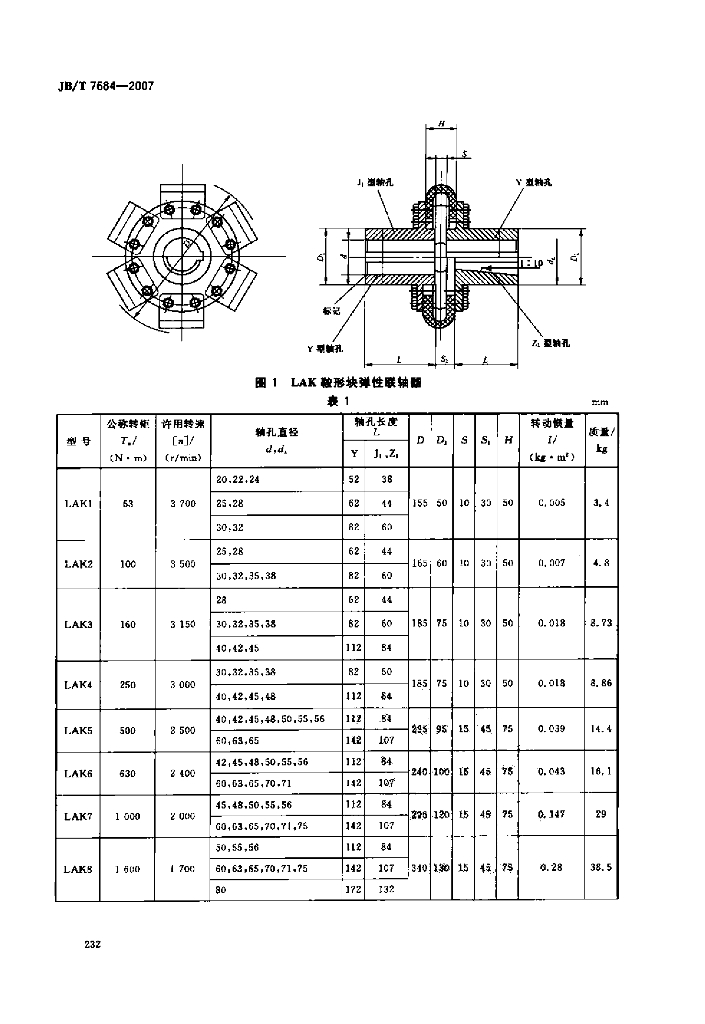 JB/T 7684-2007 标准预览
