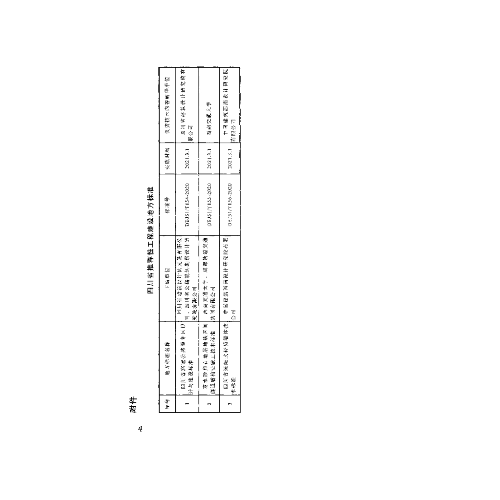 DBJ51/T 154-2020 标准预览