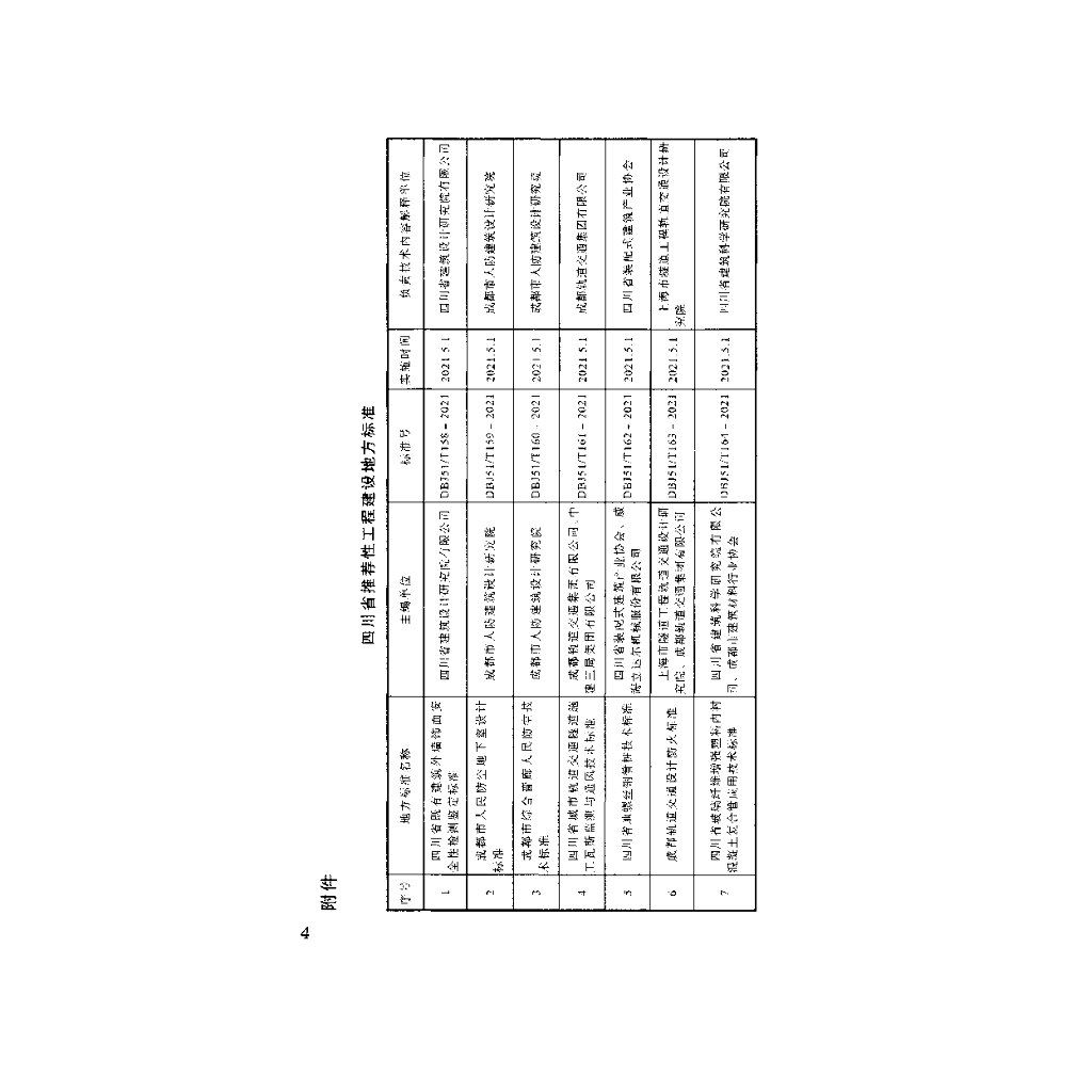 DBJ51/T 163-2021 标准预览