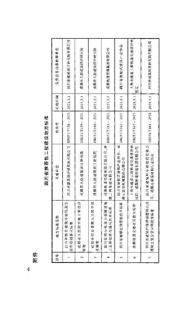 DBJ51/T 161-2021 标准预览