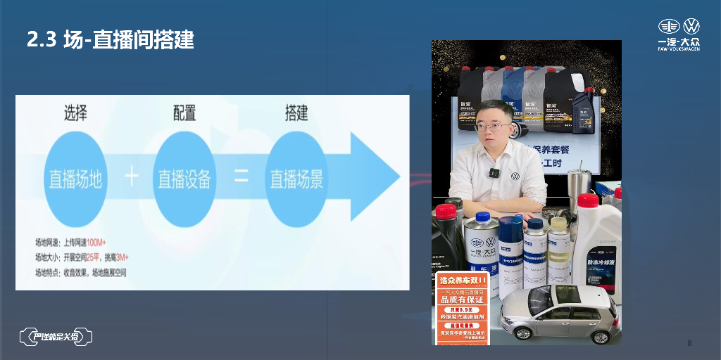 一汽-大众天津浩众售后新媒体建设规划案_第8页