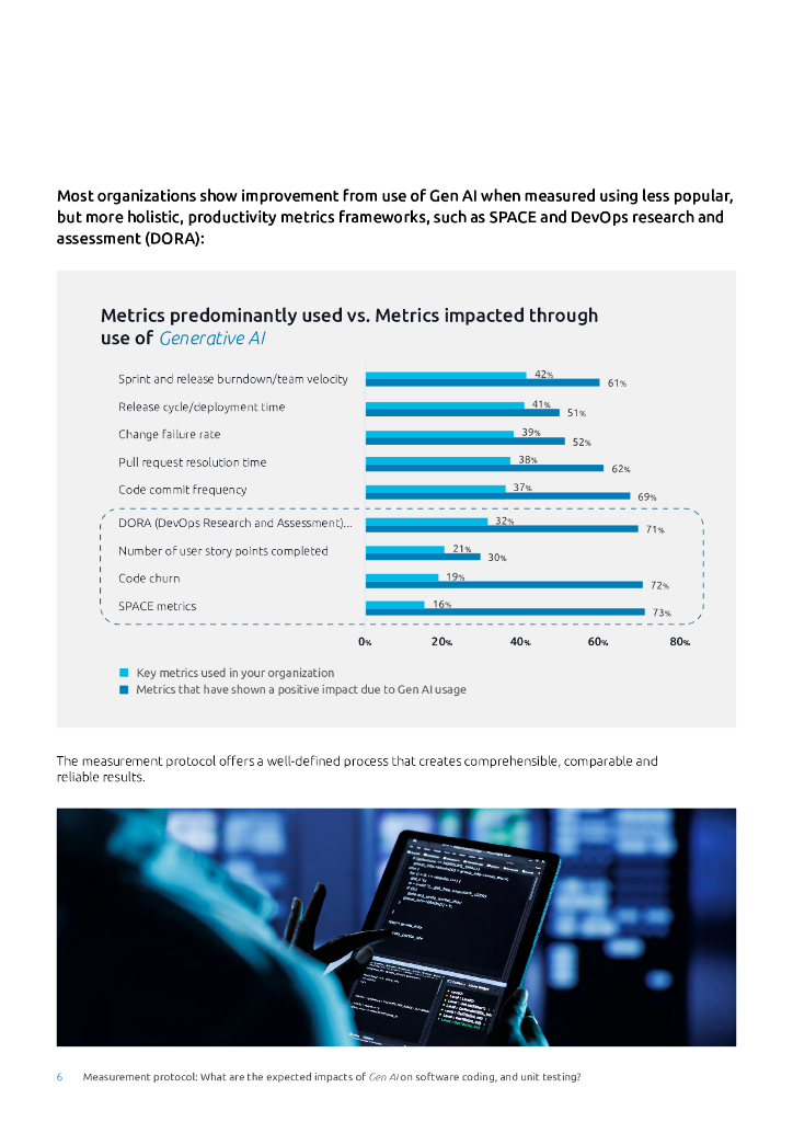 凯捷Capgemini：2024年如何衡量生成式人工智能（GenAI）对软件编码和单元测试的影响研究报告（英文版）_第8页