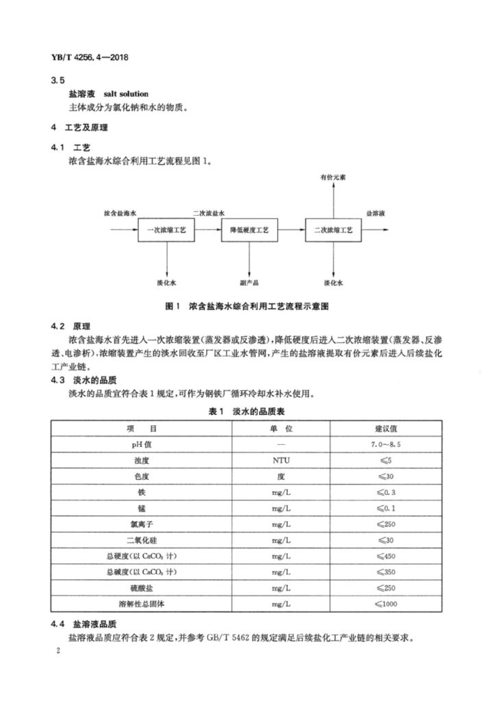 YB/T 4256.4-2018 标准预览