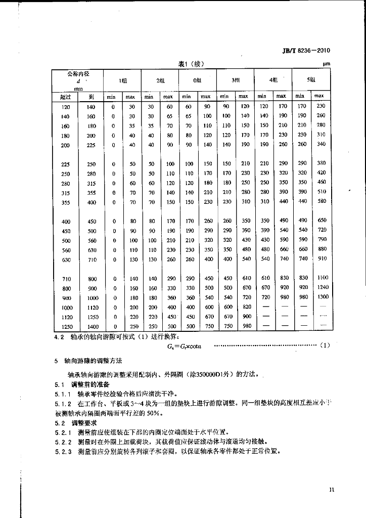 JB/T 8236-2010 标准预览