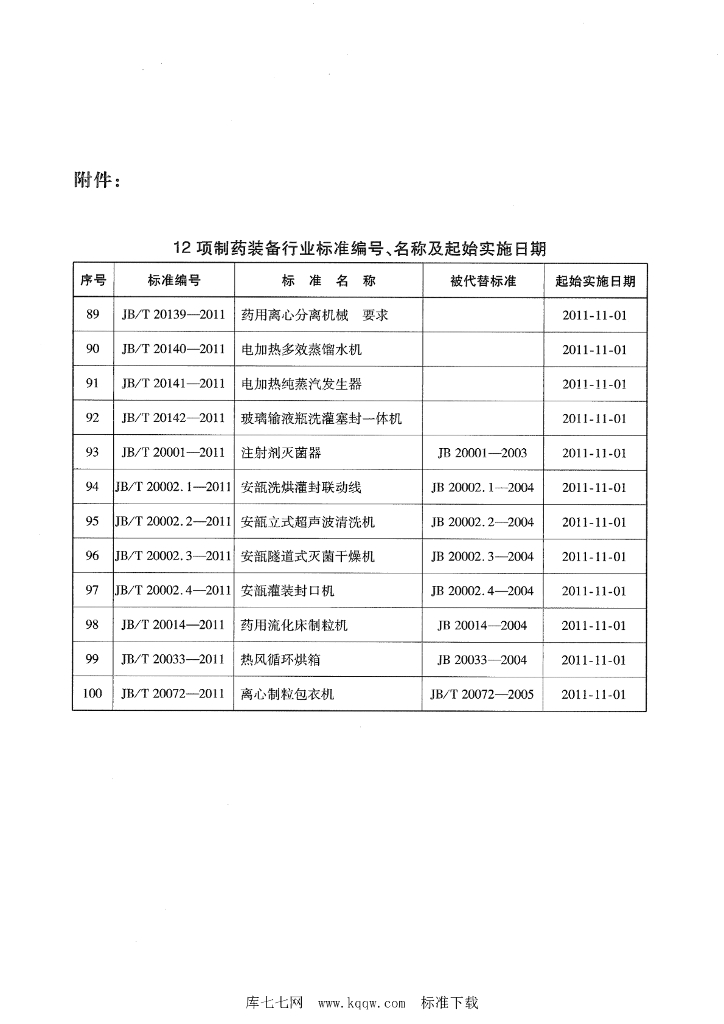 JB/T 20002.3-2011 标准预览