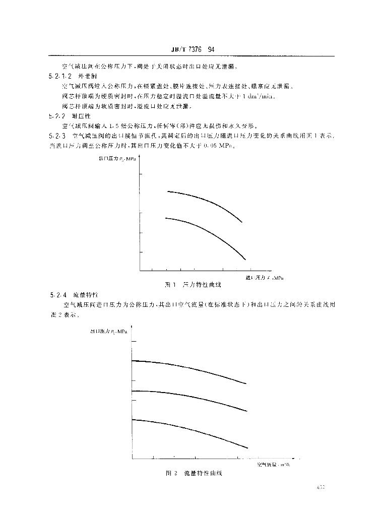 JB/T 7376-1994 标准预览