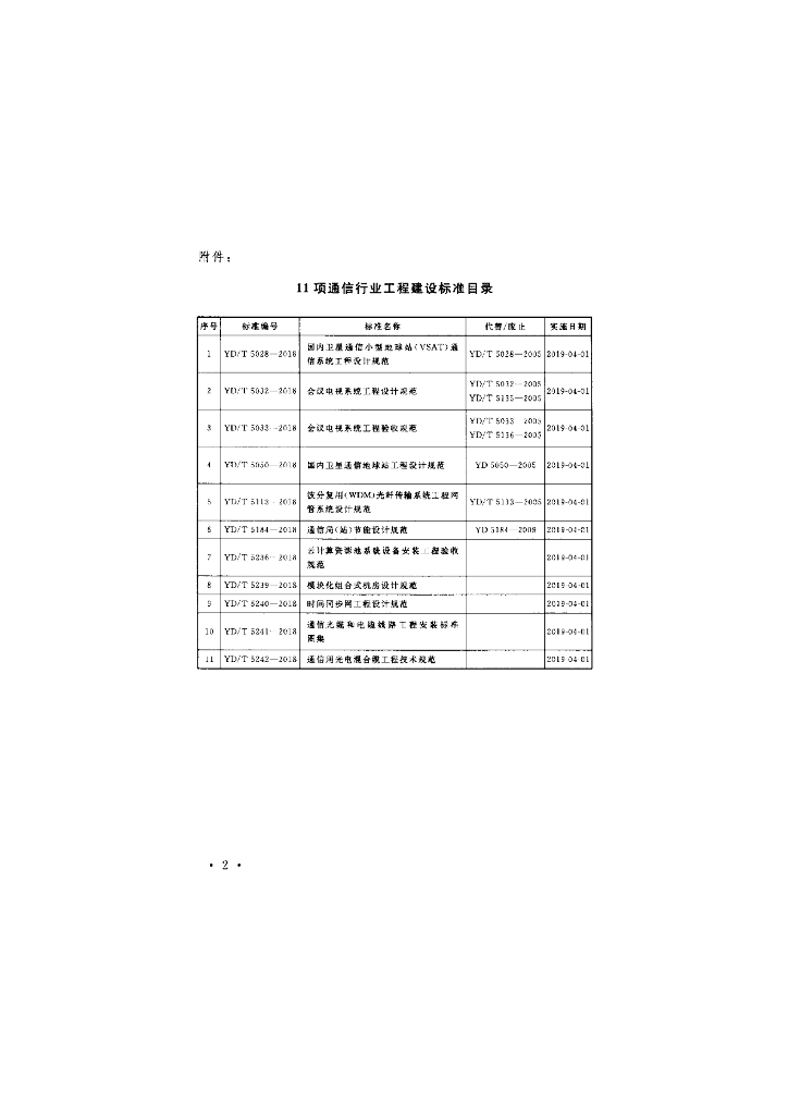 YD/T 5240-2018 标准预览