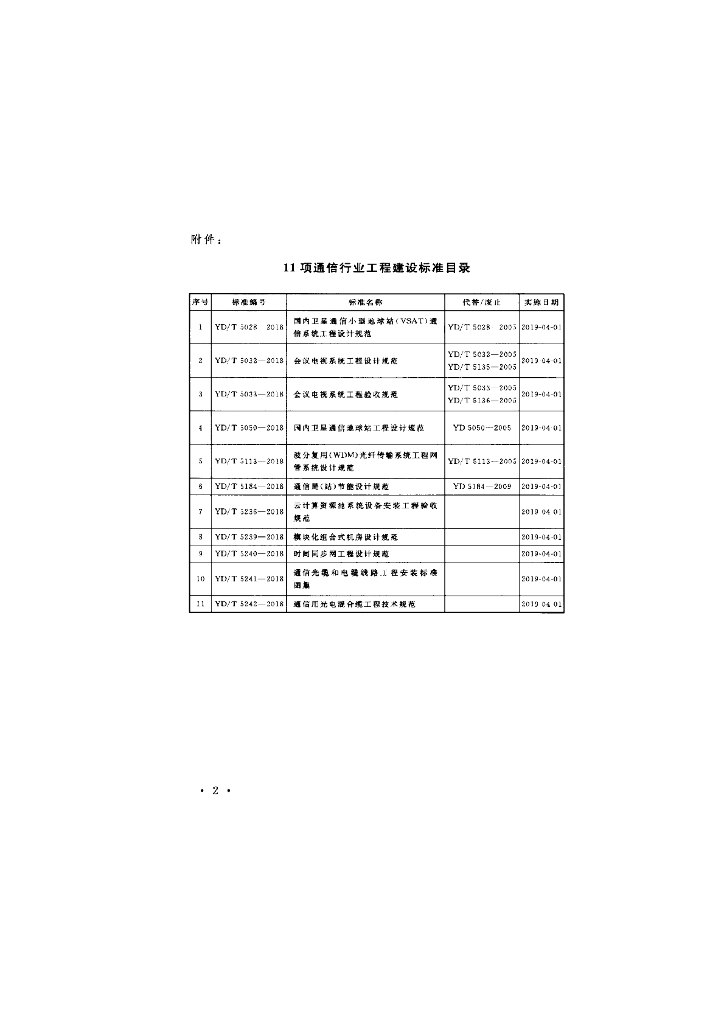 YD/T 5236-2018 标准预览