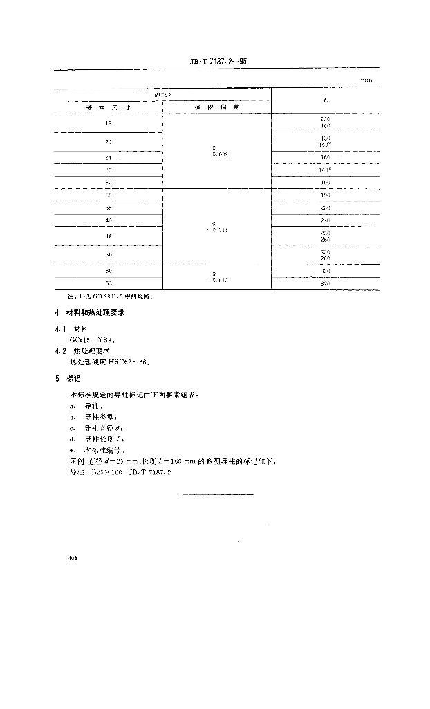 JB/T 7187.2-1995 标准预览