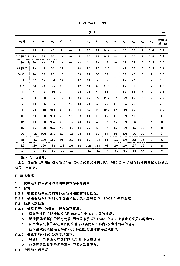 JB/T 7687.1-1995 标准预览