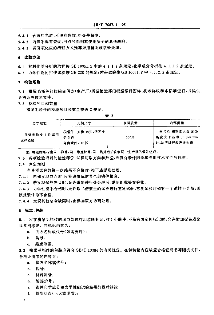 JB/T 7687.1-1995 标准预览