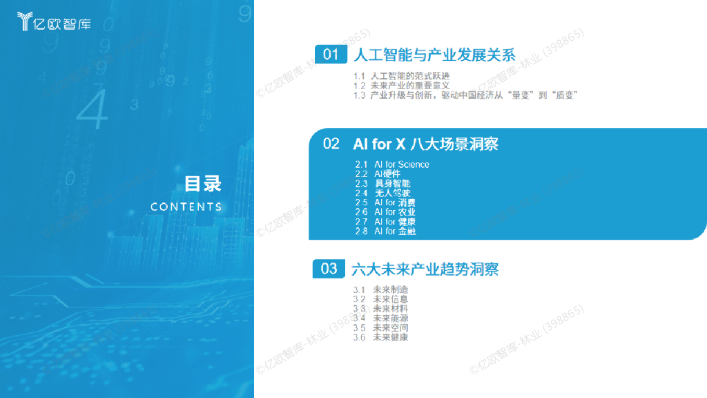 亿欧智库：2025年六大未来产业发展趋势与人工智能八大落地场景洞察报告_第6页
