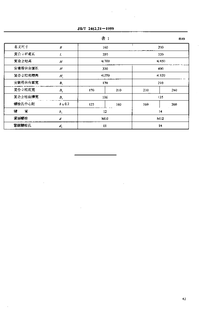 JB/T 2462.21-1999 标准预览