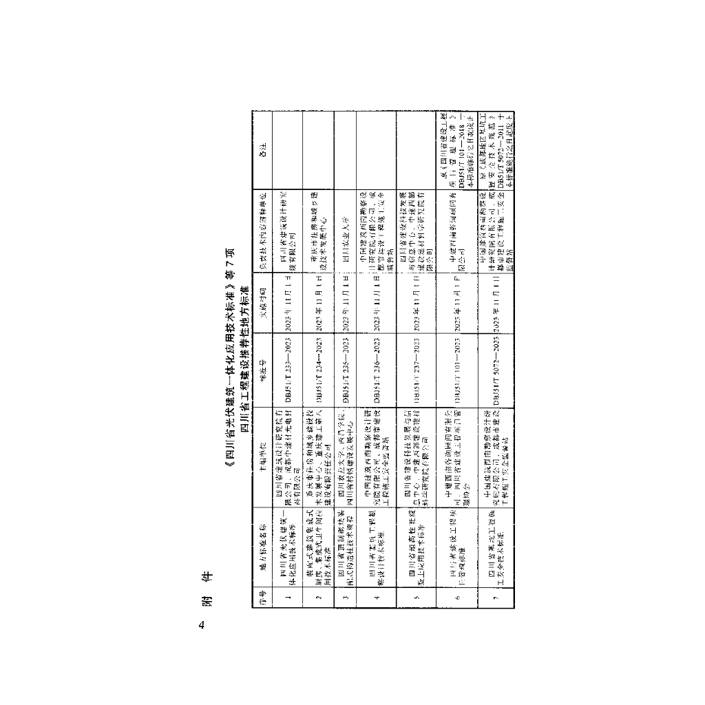 DBJ51/T 237-2023 标准预览