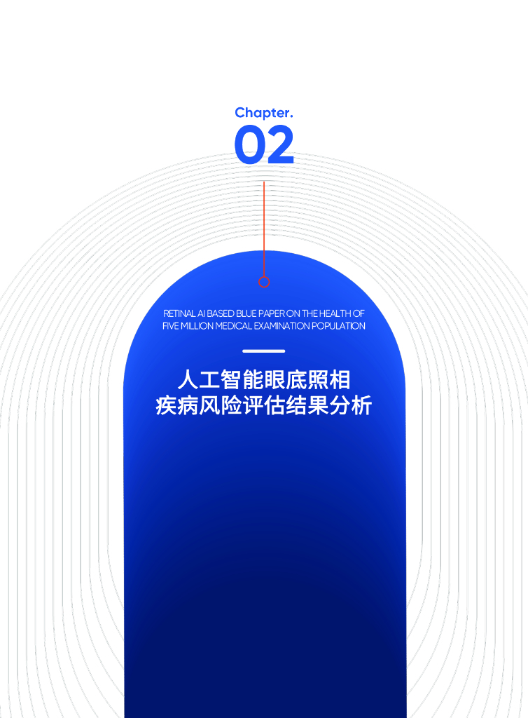 爱康&鹰瞳：2024年五百万体检人群健康蓝皮书-基于视网膜人工智能评估_第10页