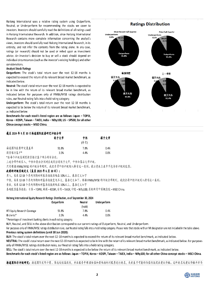 海通国际：信息服务行业跟踪报告：OpenAI直播跟踪（六）：ChatGPT新增语音搜索服务，多项实时API更新发布_第6页