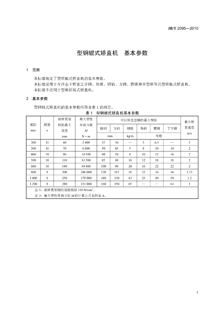 JB/T 2095-2010 标准预览