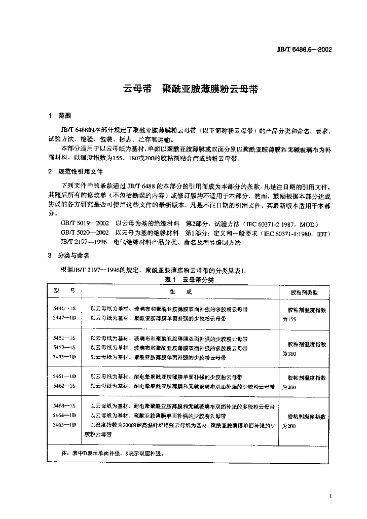 JB/T 6488.6-2002 标准预览