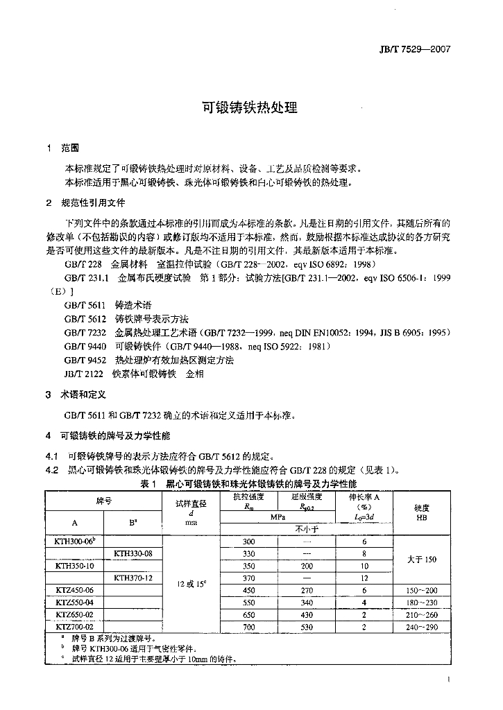 JB/T 7529-2007 标准预览