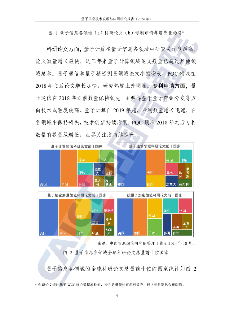 中国信通院：量子信息技术发展与应用研究报告（2024年）_第10页