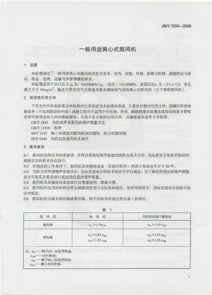JB/T 7258-2006 标准预览