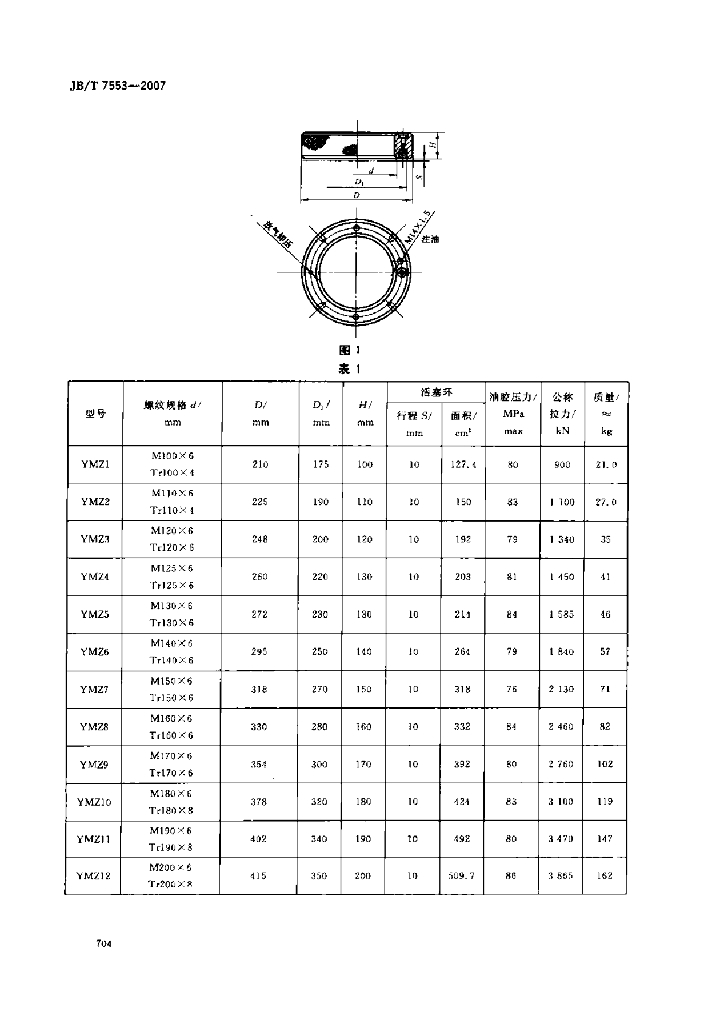JB/T 7553-2007 标准预览