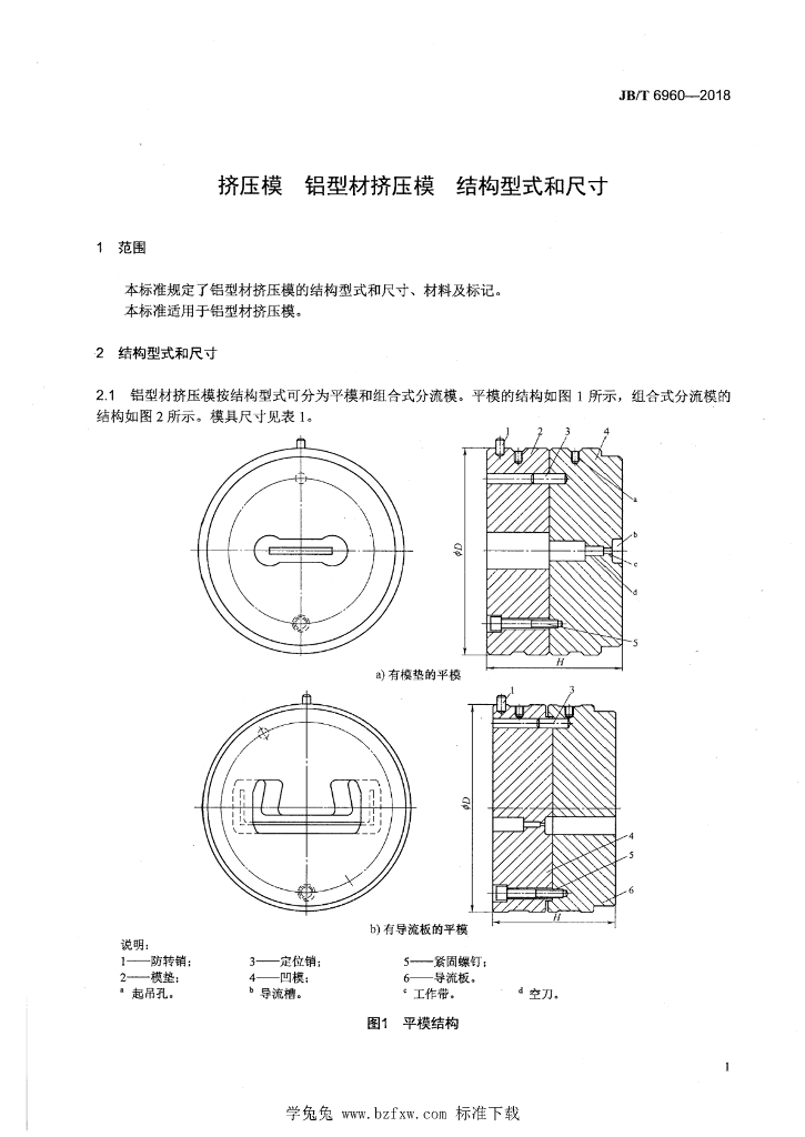 JB/T 6960-2018 标准预览
