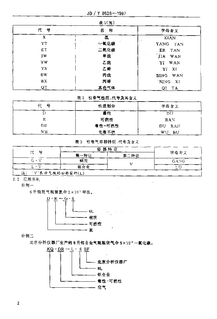 JB/T 8626-1997 标准预览