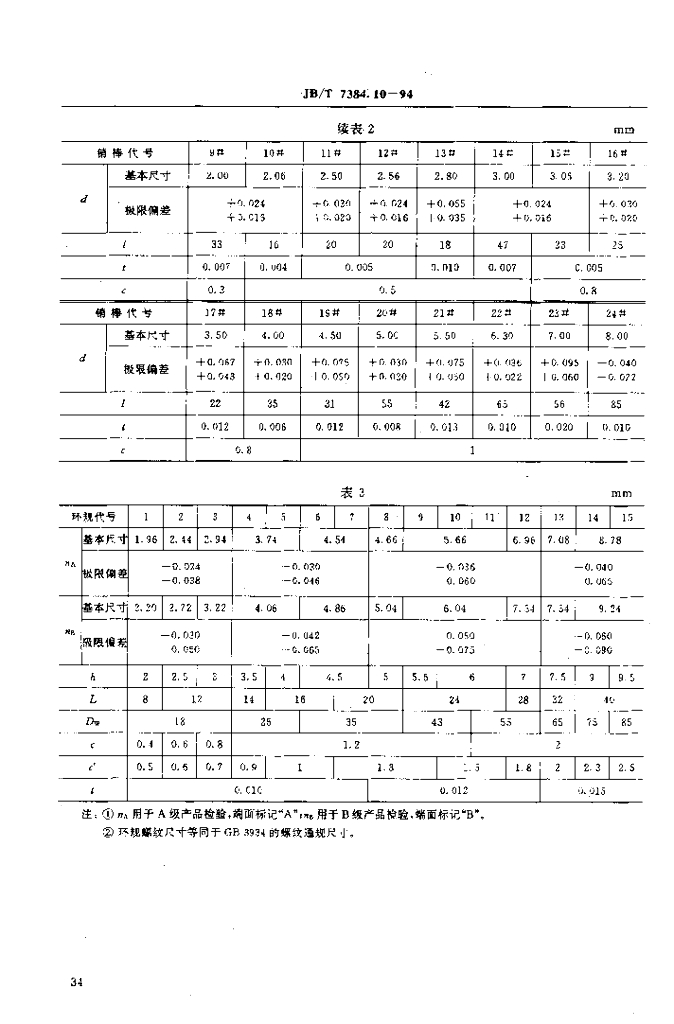 JB/T 7384.10-1994 标准预览