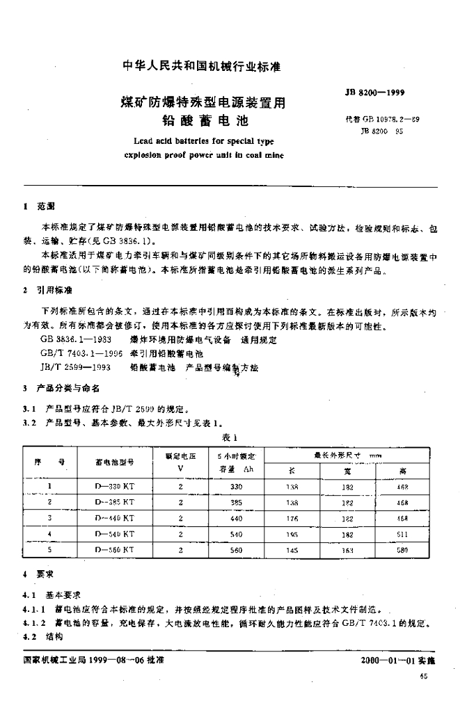 JB 8200-1999 标准预览