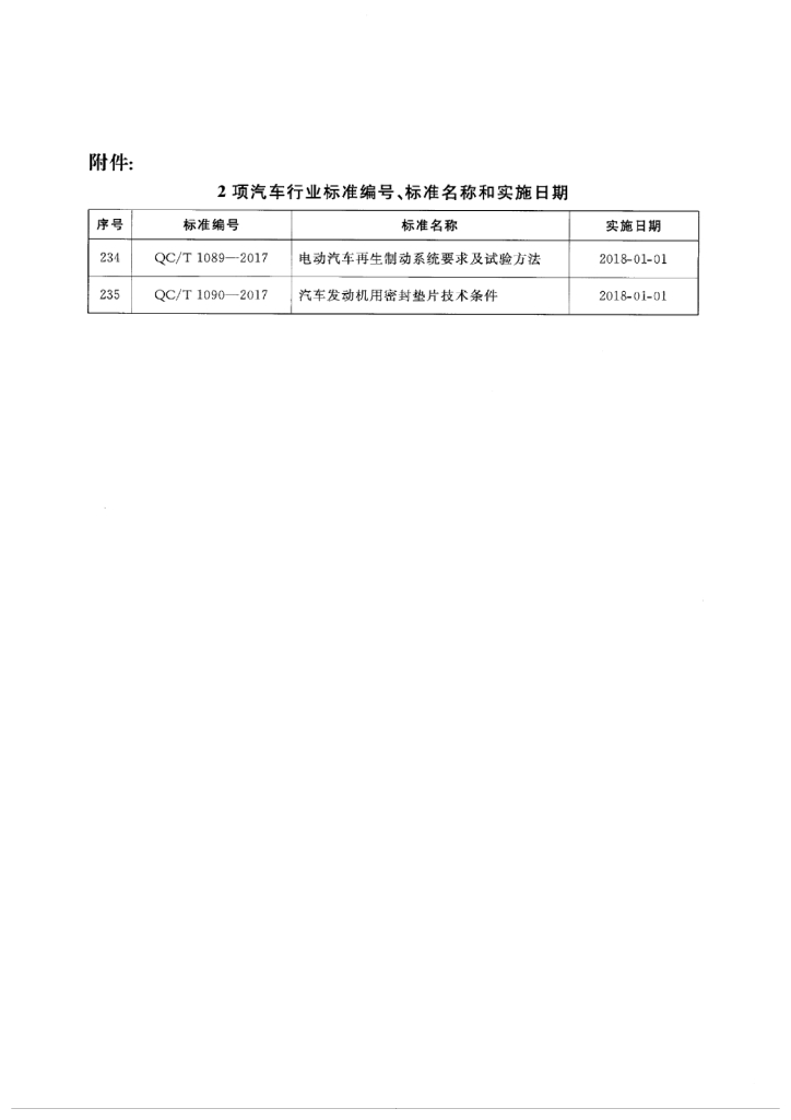 QC/T 1090-2017 标准预览
