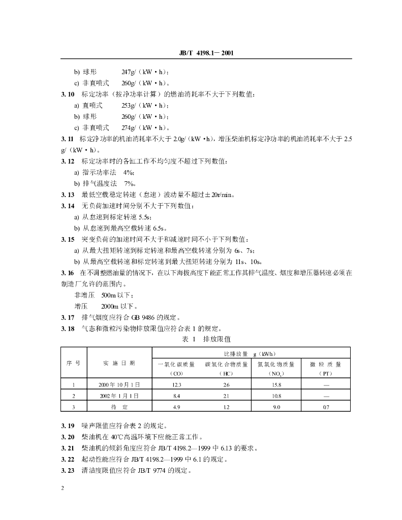 JB/T 4198.1-2001 标准预览