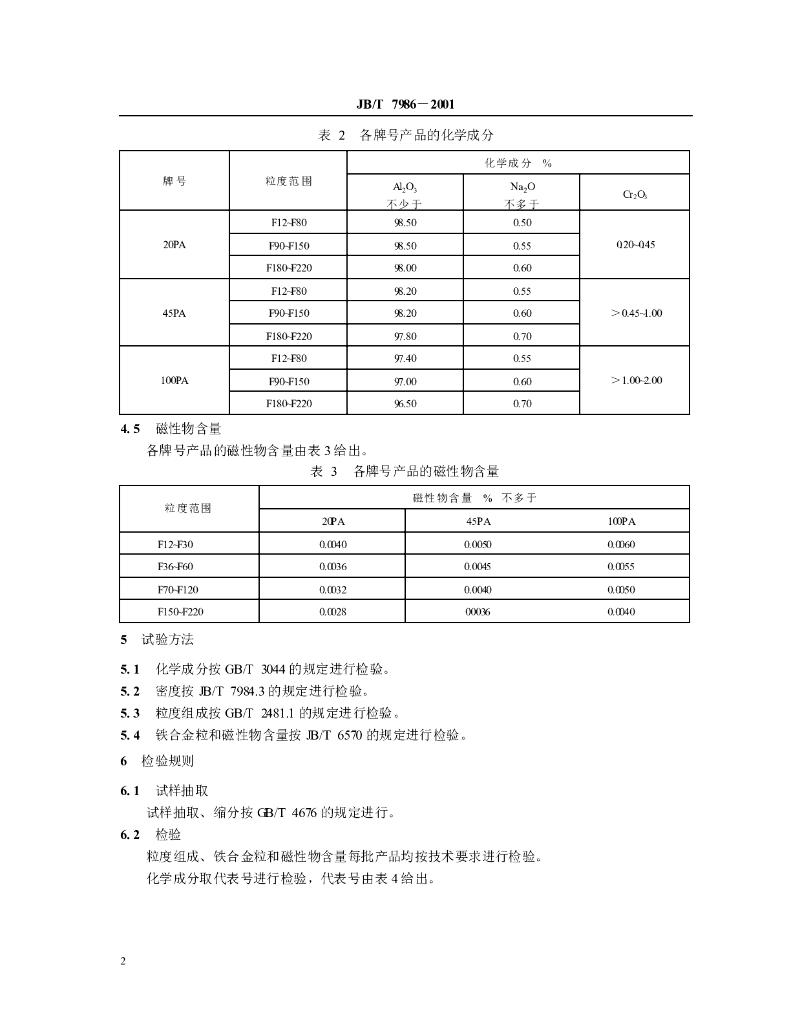 JB/T 7986-2001 标准预览
