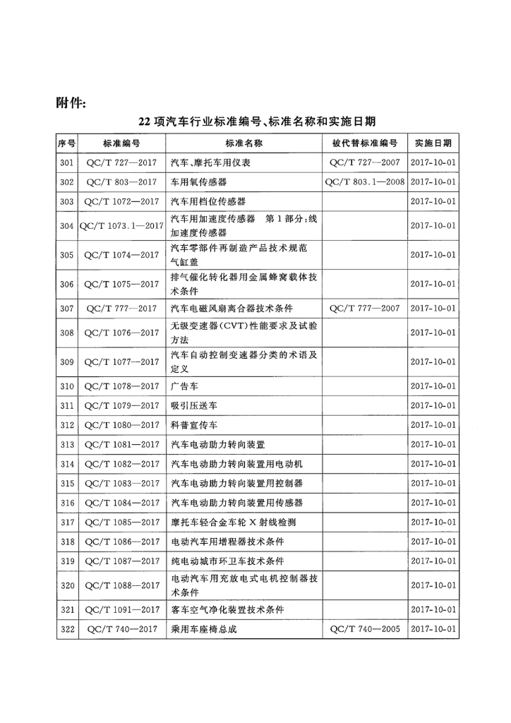 QC/T 1082-2017 标准预览