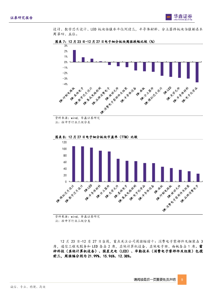 华鑫证券：电子行业周报：人工智能军备竞赛开启，关注产业投资机遇_第9页