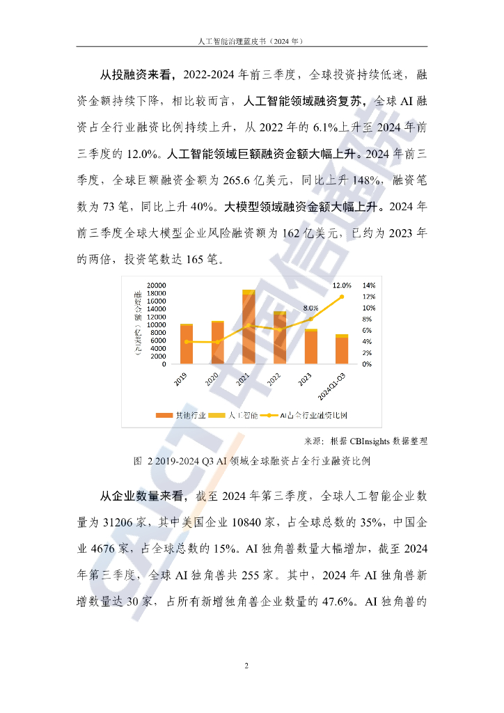 中国信通院：人工智能治理蓝皮书（2024年）_第7页
