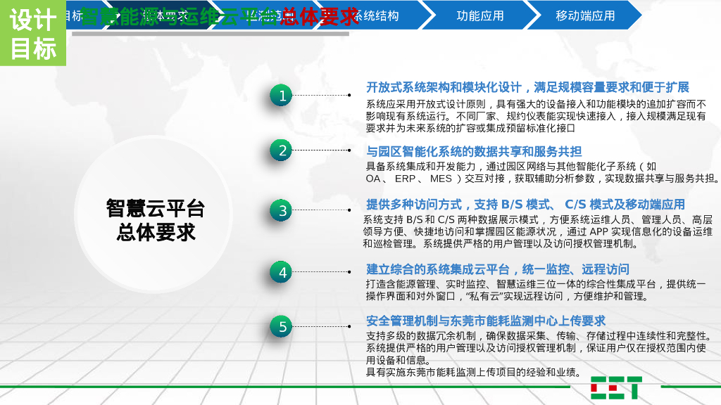 智慧能源与运维云平台解决方案_第4页