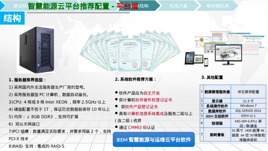 智慧能源与运维云平台解决方案_第7页