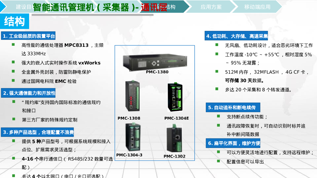 智慧能源与运维云平台解决方案_第8页