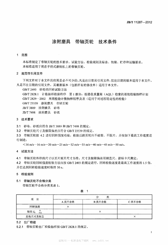 JB/T 11287-2012 标准预览