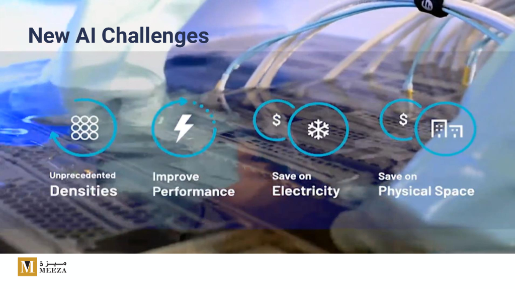 加快卡塔尔从数据中心效率到基础设施和技能的人工智能准备_第8页